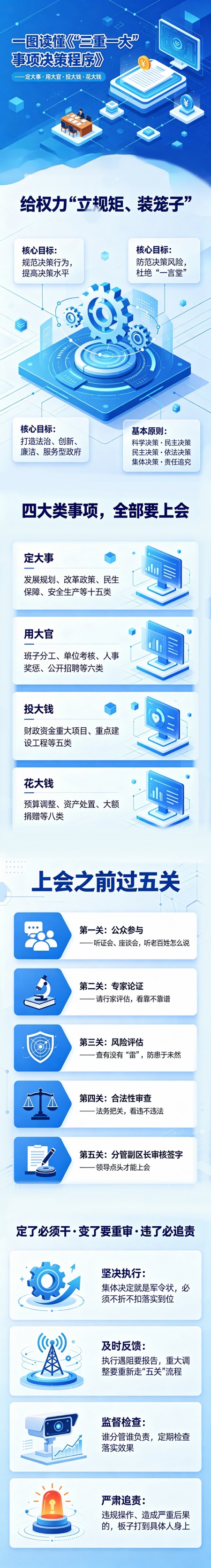 三重一大.jpg